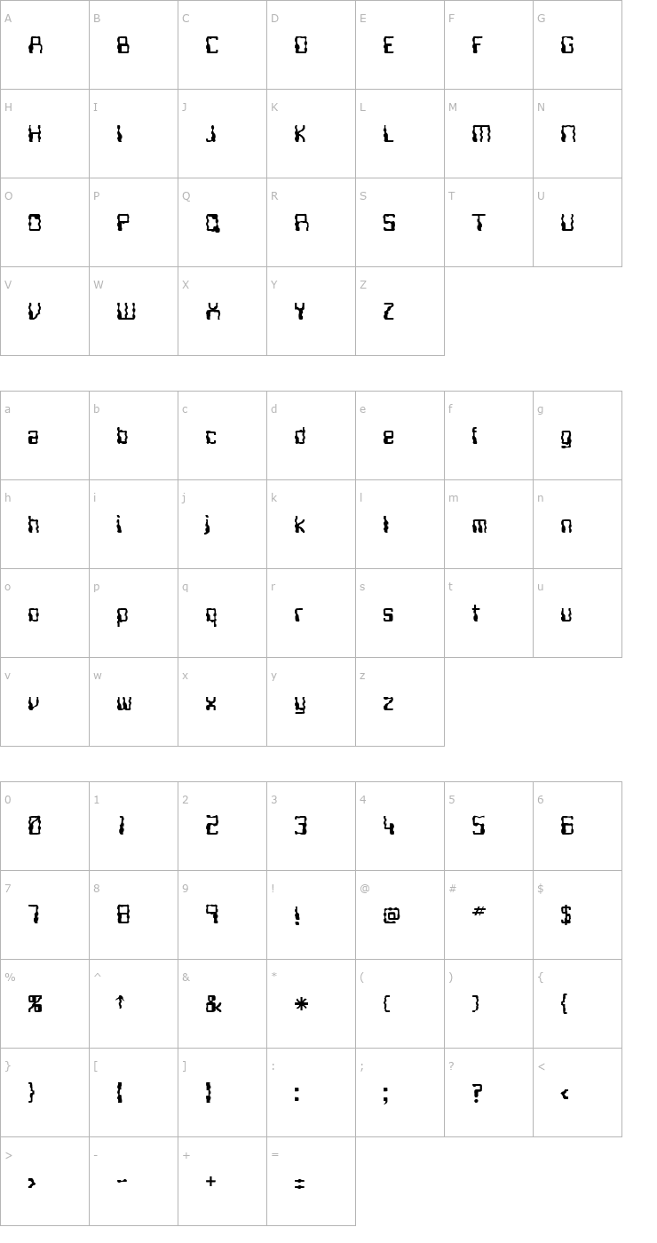 Character Map FZ DIGITAL 5 WAVEY Font