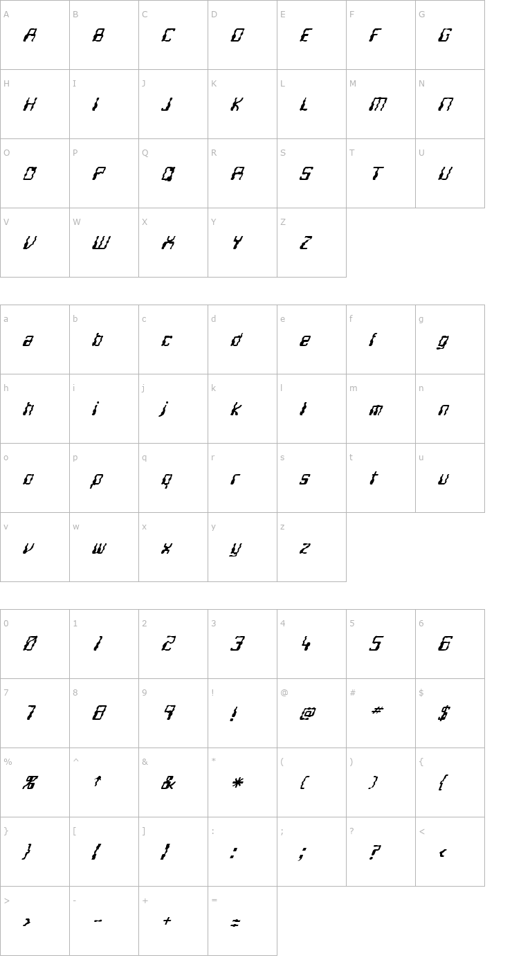 Character Map FZ DIGITAL 5 WAVEY ITALIC Font