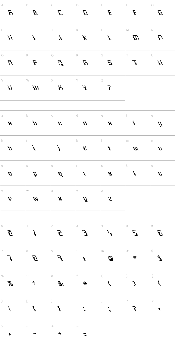 Character Map FZ DIGITAL 5 WAVEY LEFTY Font