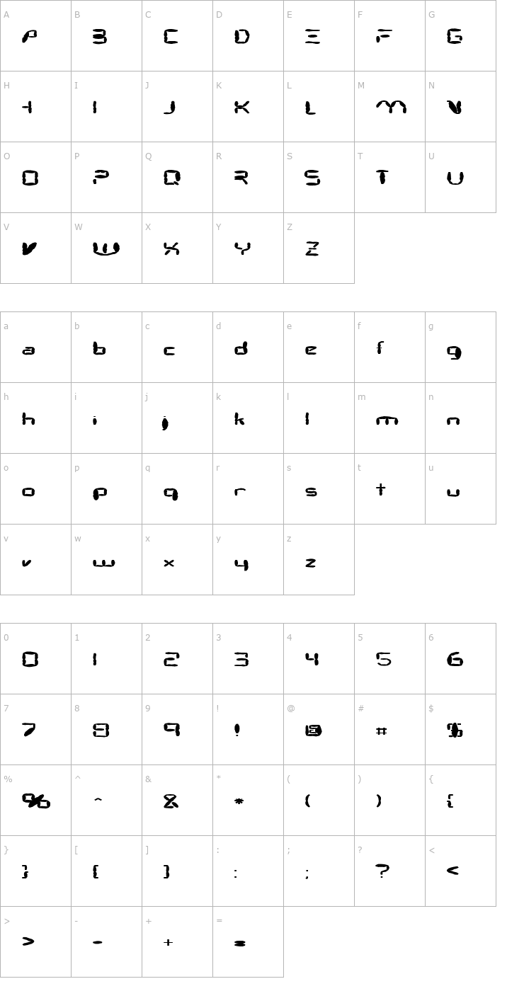 Character Map FZ DIGITAL 7 MANGLED EX Font