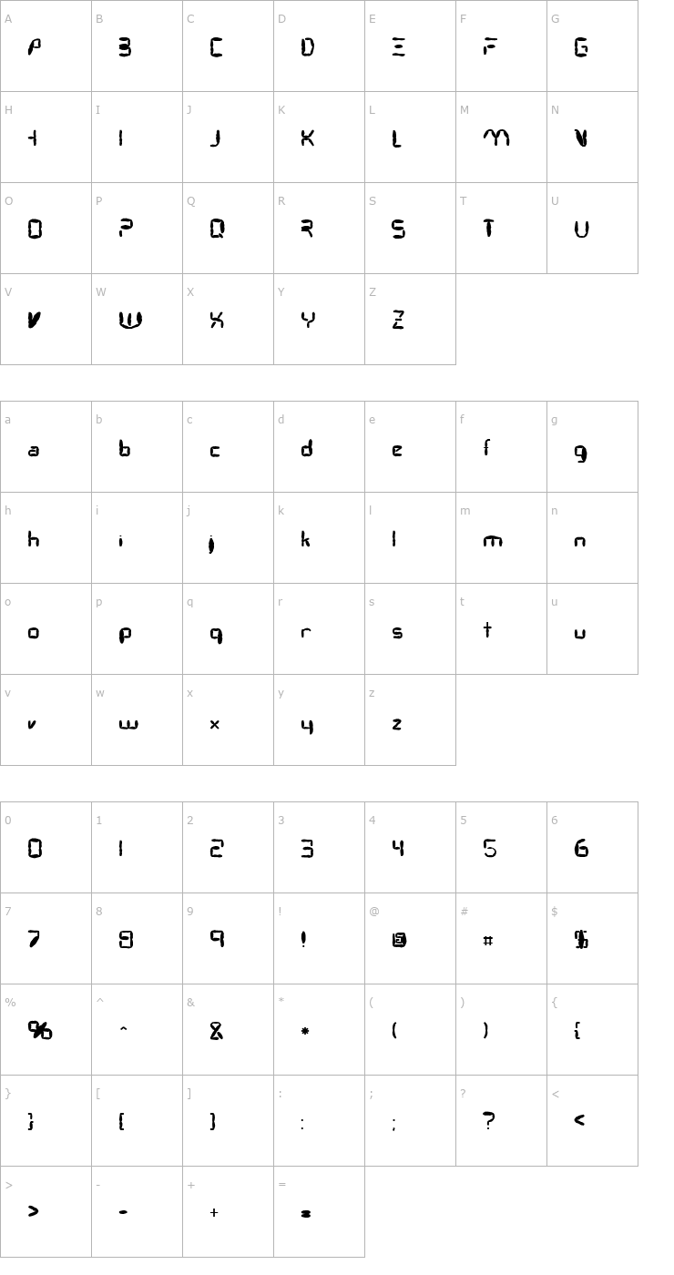 Character Map FZ DIGITAL 7 MANGLED Font