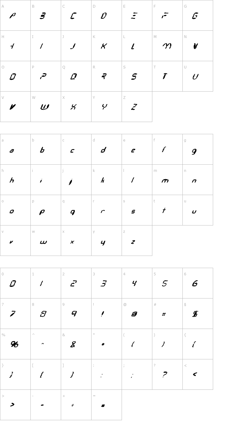 Character Map FZ DIGITAL 7 MANGLED ITALIC Font