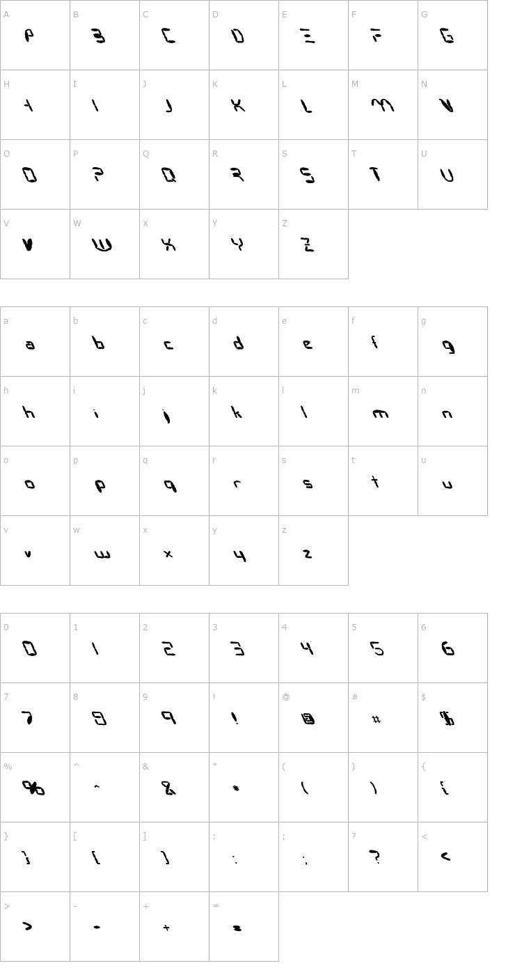 Character Map FZ DIGITAL 7 MANGLED LEFTY Font