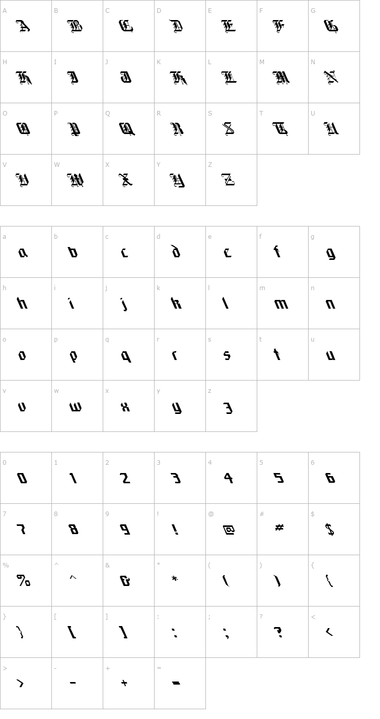 Character Map FZ GOTHIC 1 LEFTY Font