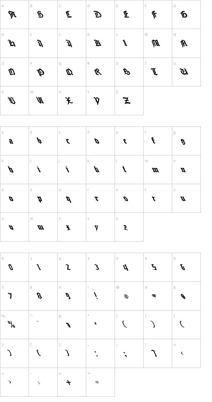 Character Map FZ GOTHIC 3 LEFTY Font