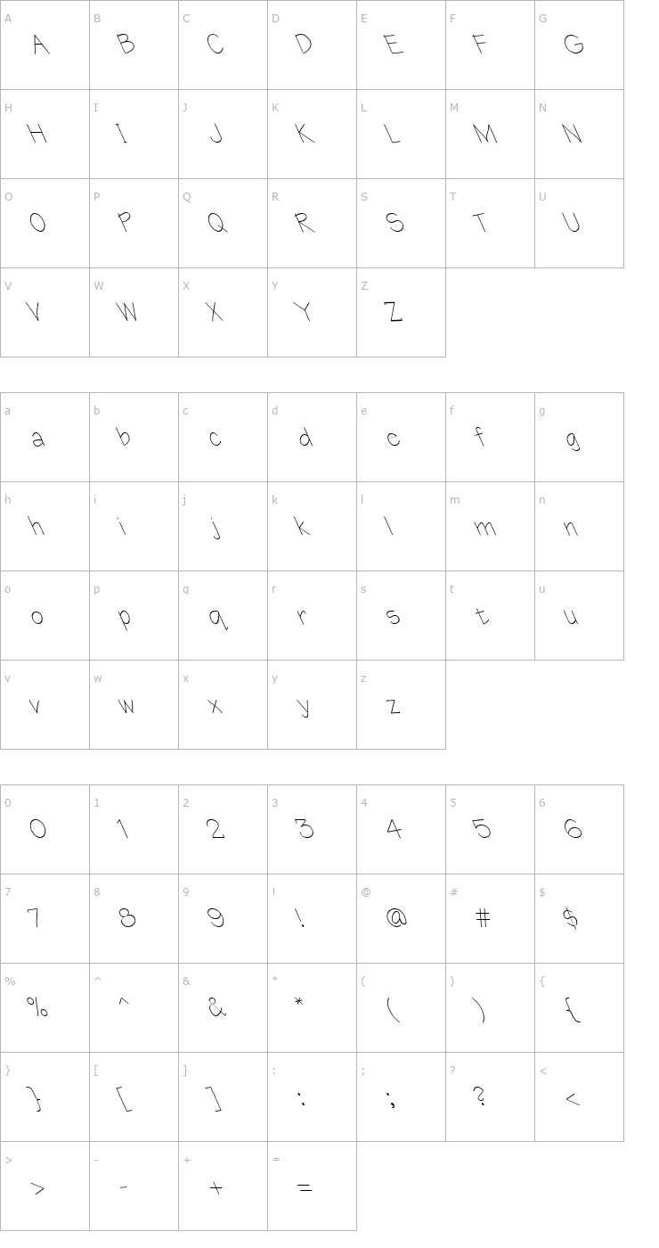 Character Map FZ HAND 1 LEFTY Font