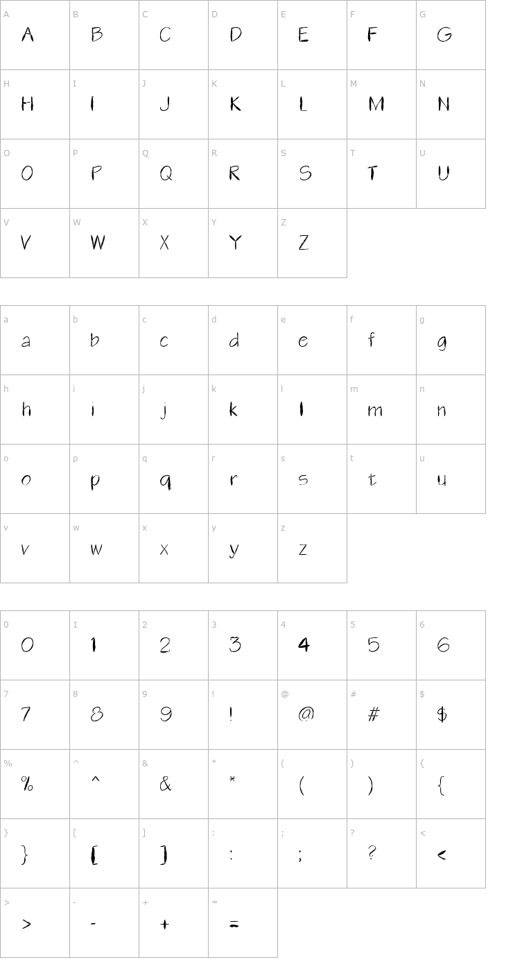 Character Map FZ HAND 1 MANGLED Font