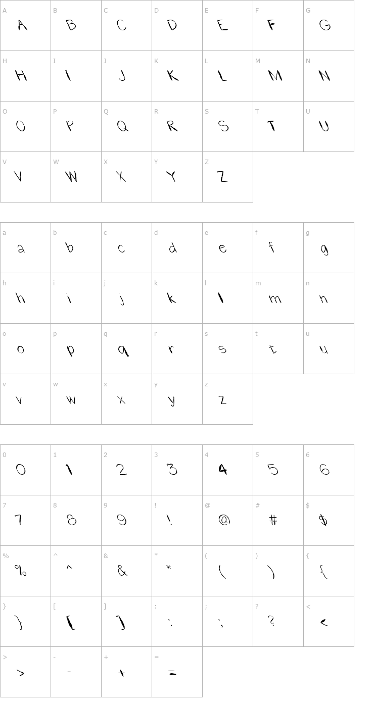 Character Map FZ HAND 1 MANGLED LEFTY Font