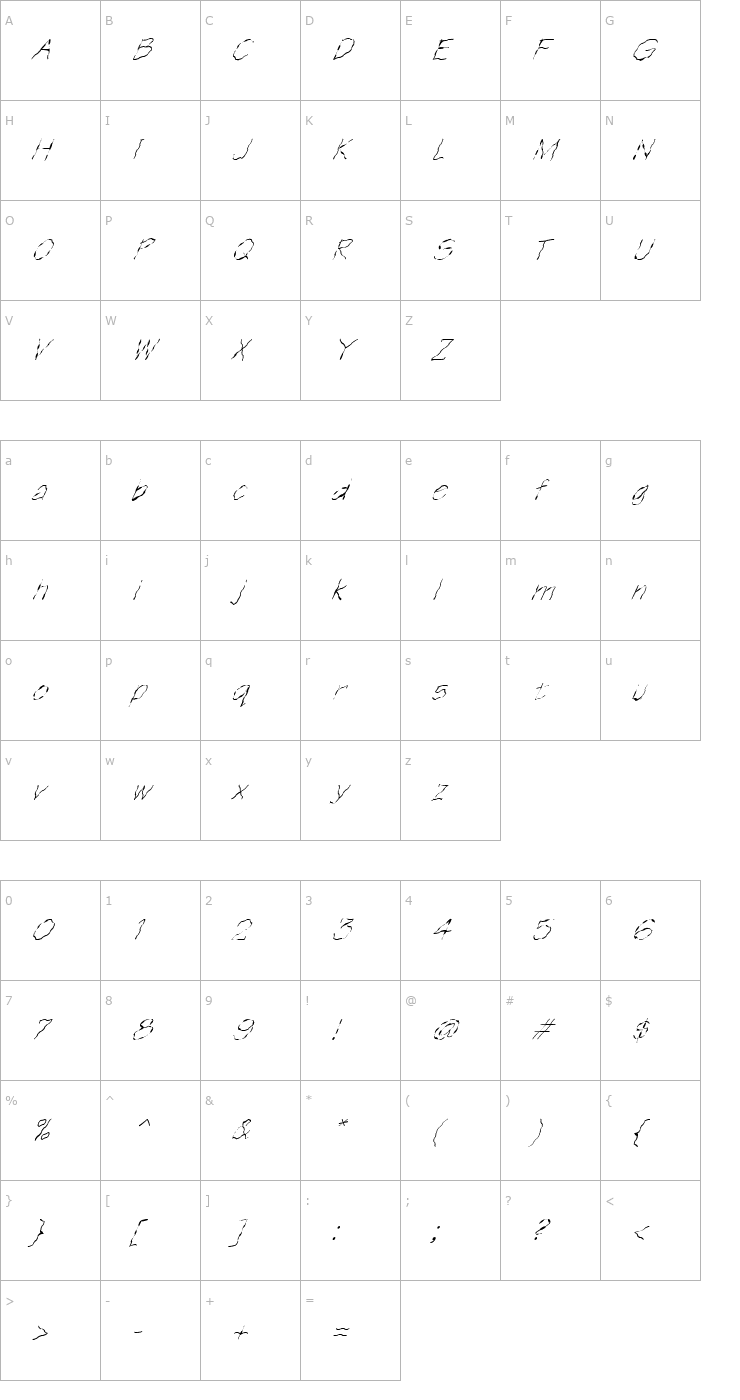 Character Map FZ HAND 1 WAVEY ITALIC Font