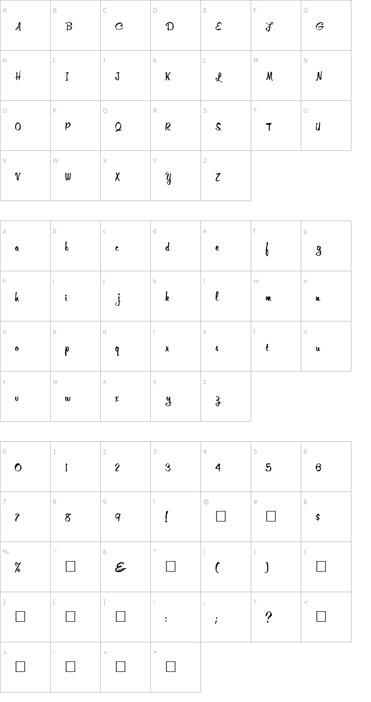 Character Map FZ HAND 10 Font