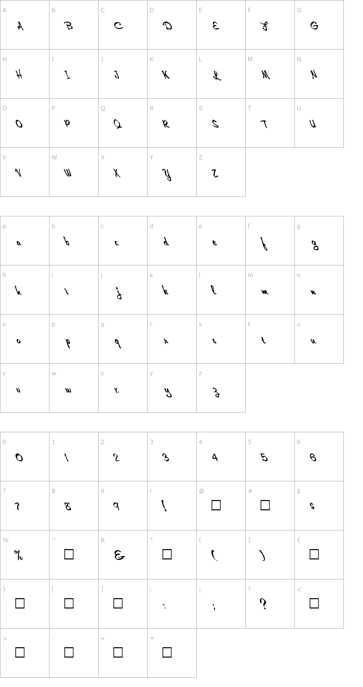 Character Map FZ HAND 10 LEFTY Font