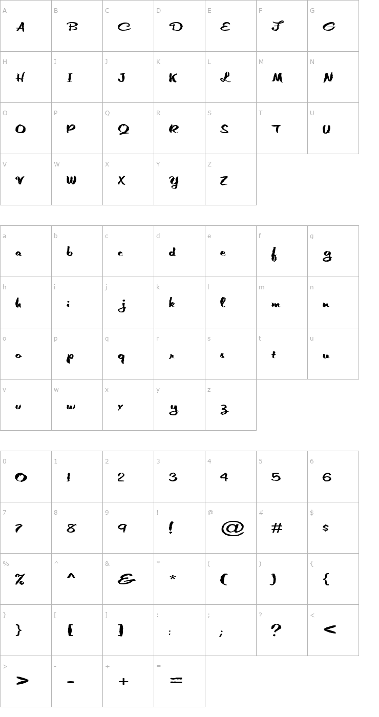 Character Map FZ HAND 10 MANGLED EX Font