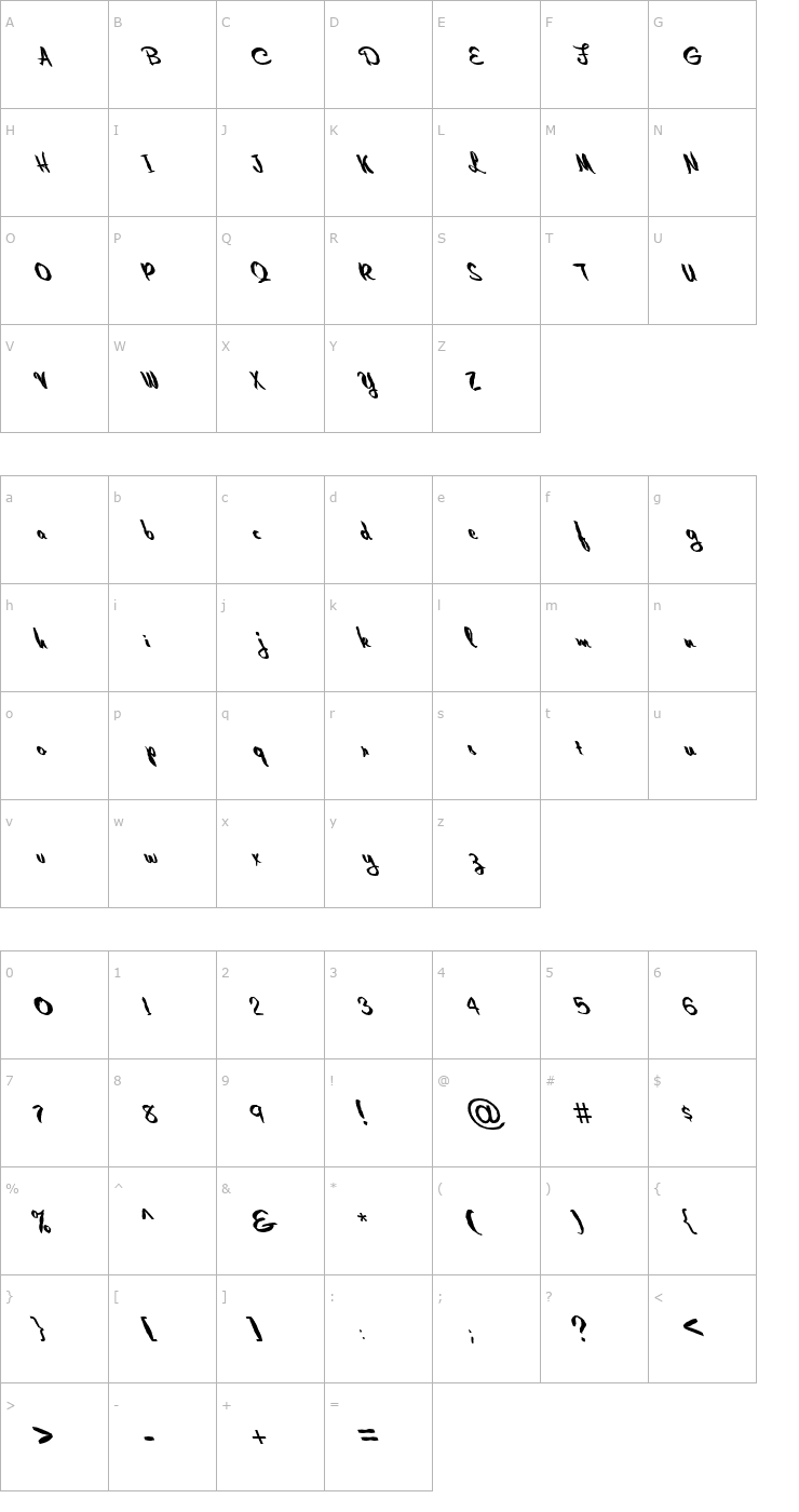 Character Map FZ HAND 10 MANGLED LEFTY Font