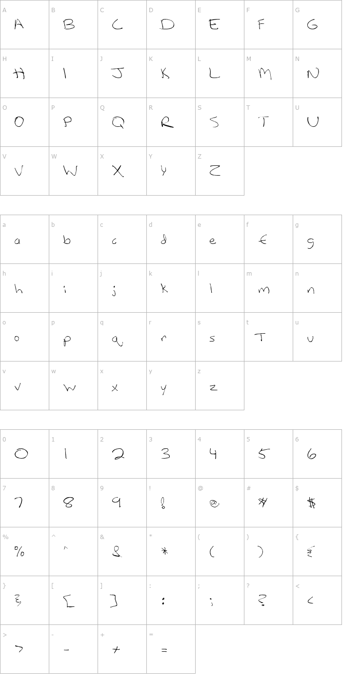 Character Map FZ HAND 12 Font