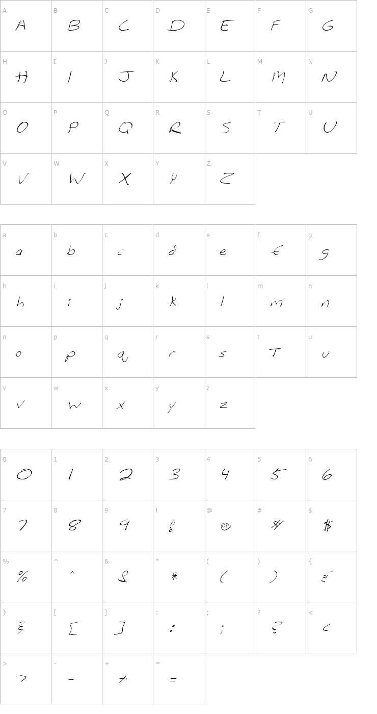 Character Map FZ HAND 12 ITALIC Font