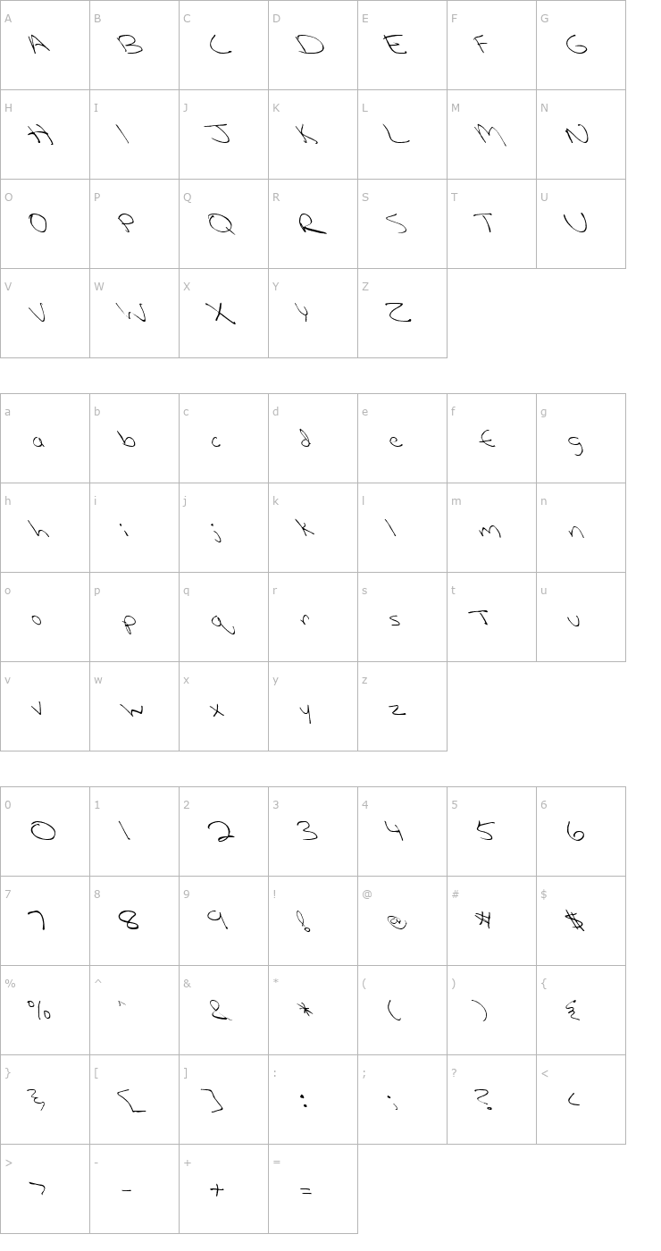 Character Map FZ HAND 12 LEFTY Font