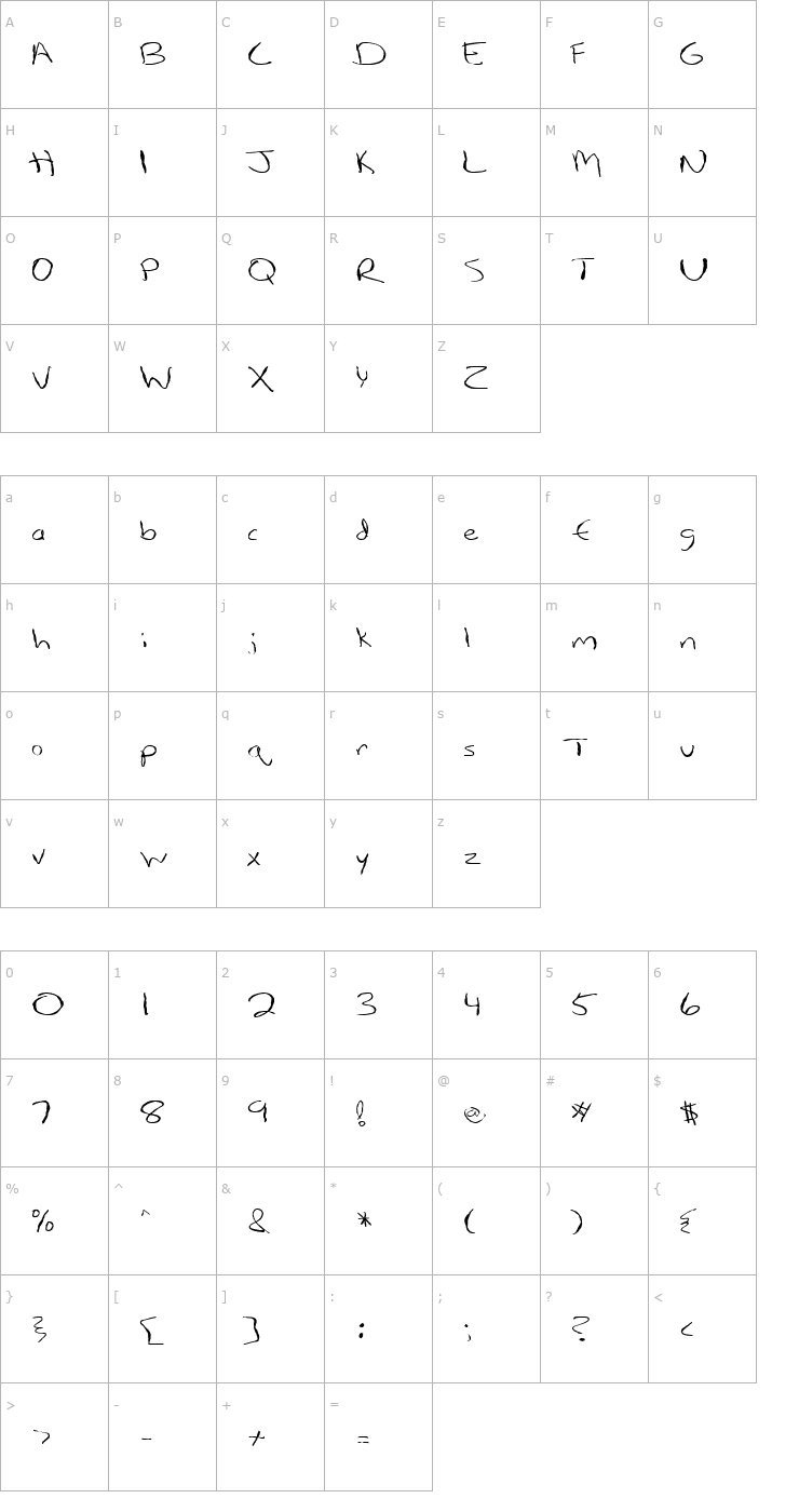 Character Map FZ HAND 12 MANGLED Font