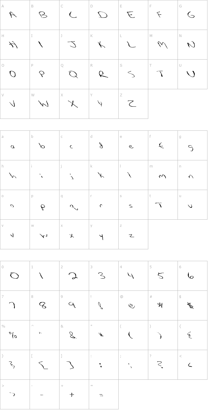Character Map FZ HAND 12 MANGLED LEFTY Font