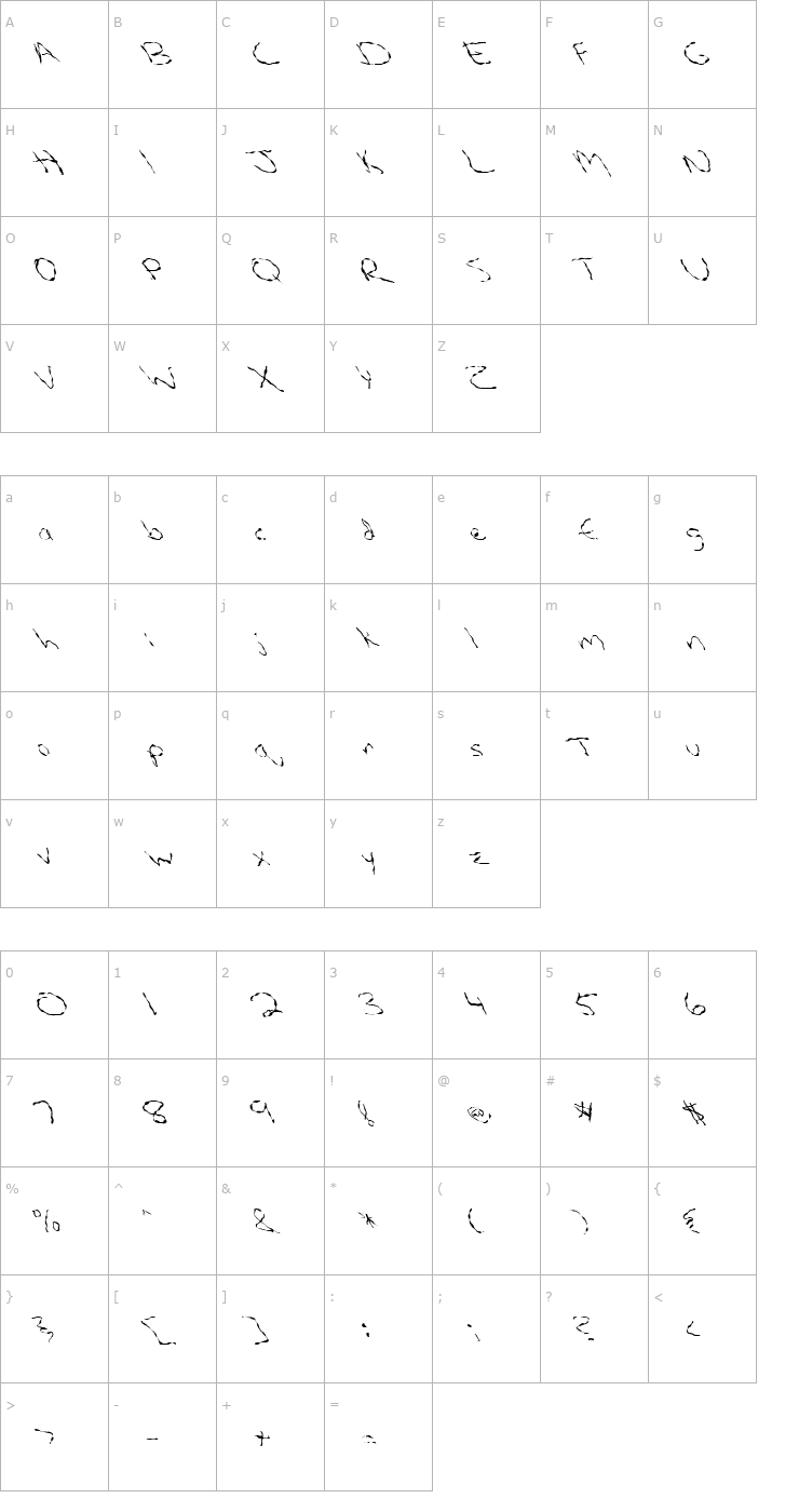 Character Map FZ HAND 12 WAVEY LEFTY Font