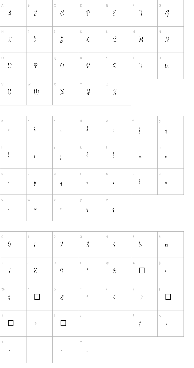 Character Map FZ HAND 13 WAVEY EX Font