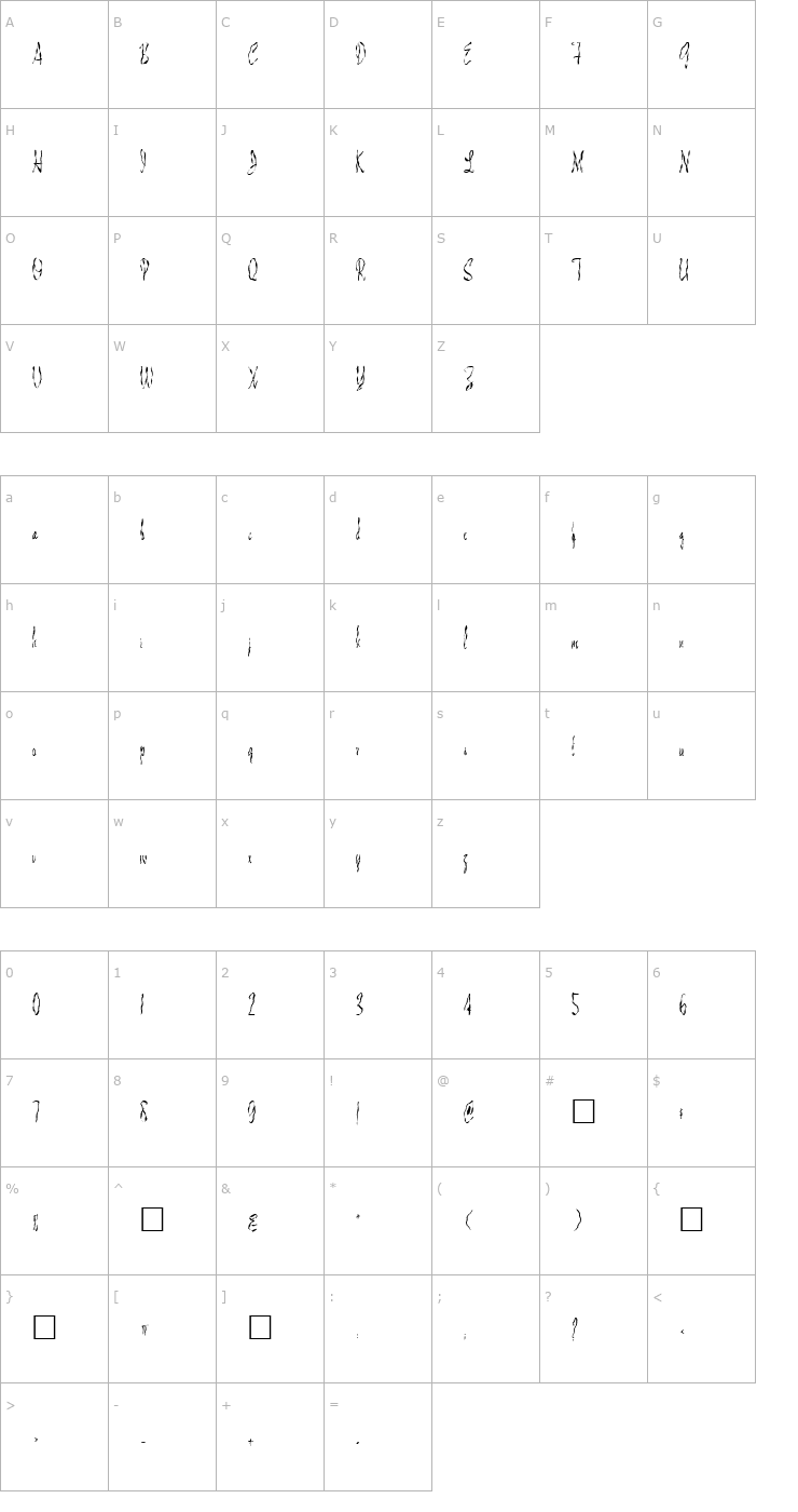 Character Map FZ HAND 13 WAVEY Font