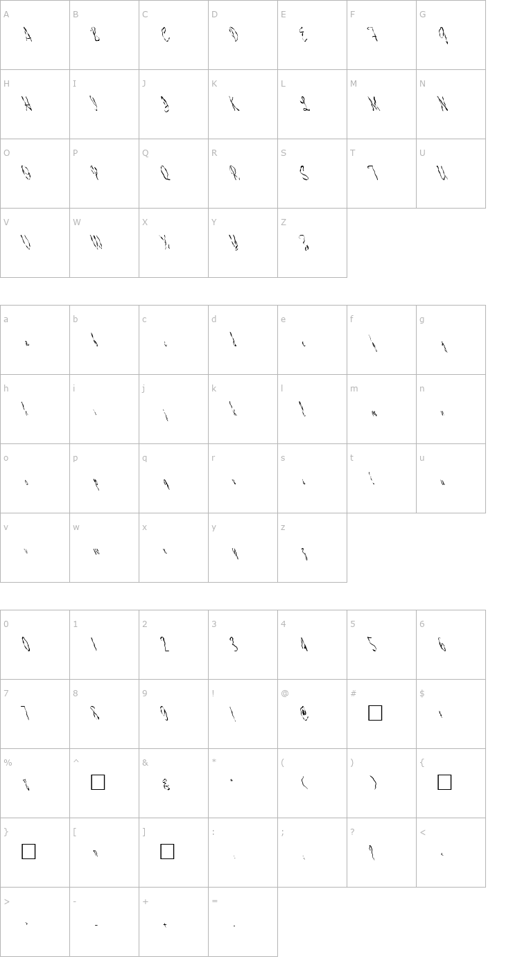 Character Map FZ HAND 13 WAVEY LEFTY Font