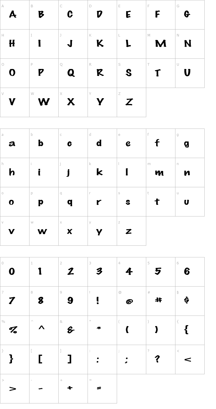 Character Map FZ HAND 14 EX Font