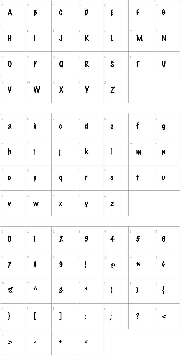 Character Map FZ HAND 14 Font