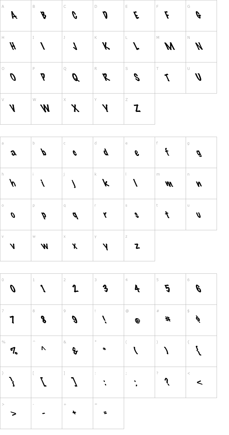 Character Map FZ HAND 14 LEFTY Font