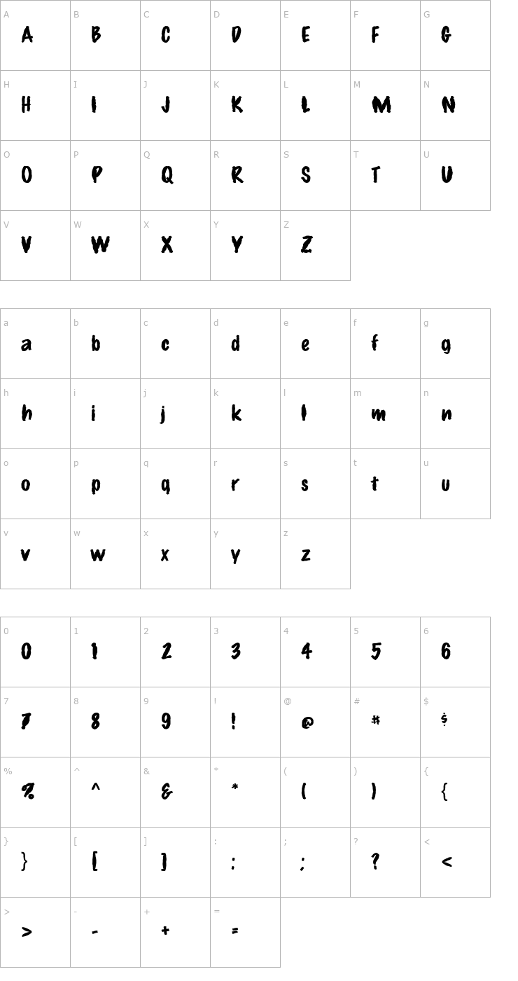 Character Map FZ HAND 14 MANGLED Font