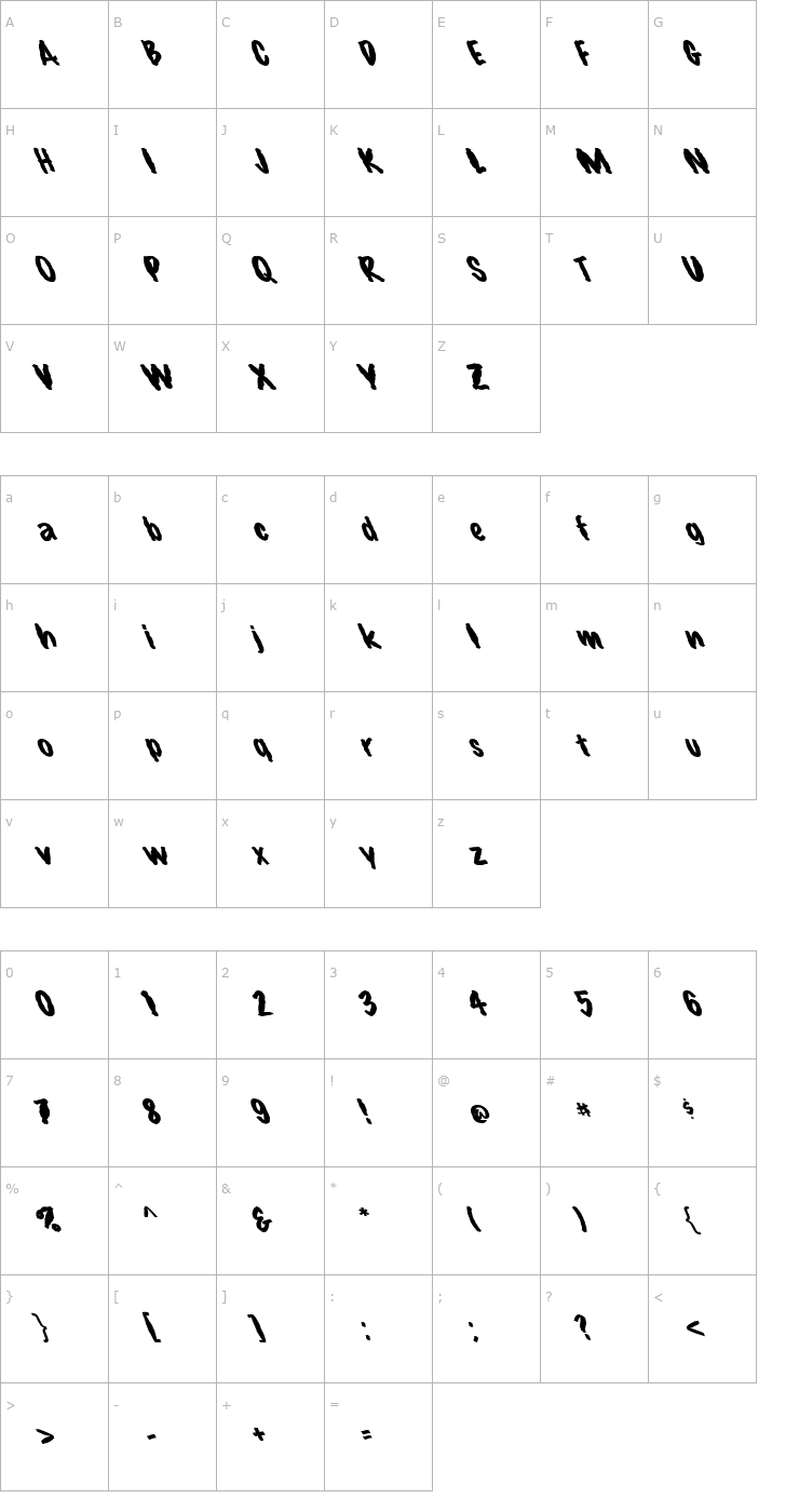 Character Map FZ HAND 14 MANGLED LEFTY Font