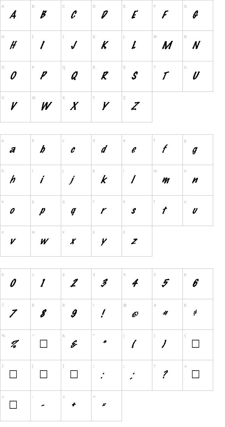 Character Map FZ HAND 14 WAVEY ITALIC Font