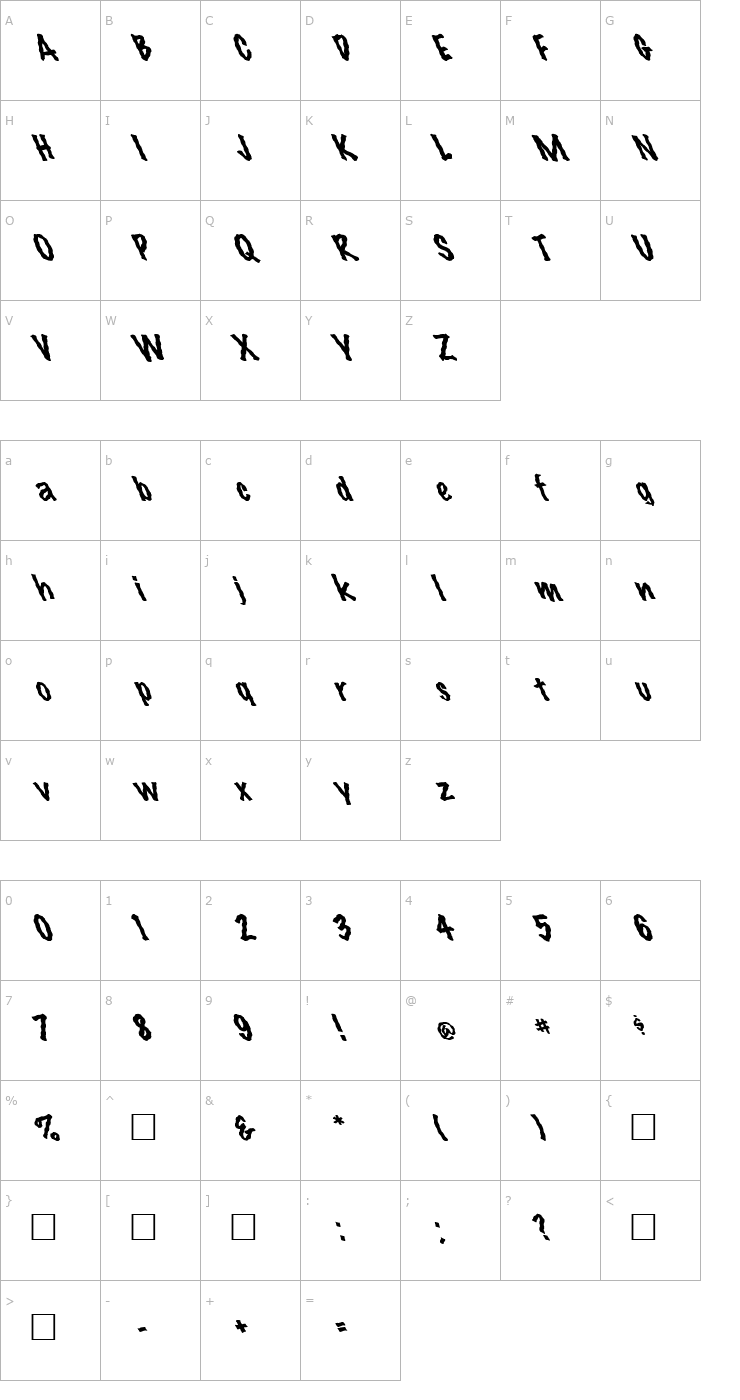 Character Map FZ HAND 14 WAVEY LEFTY Font
