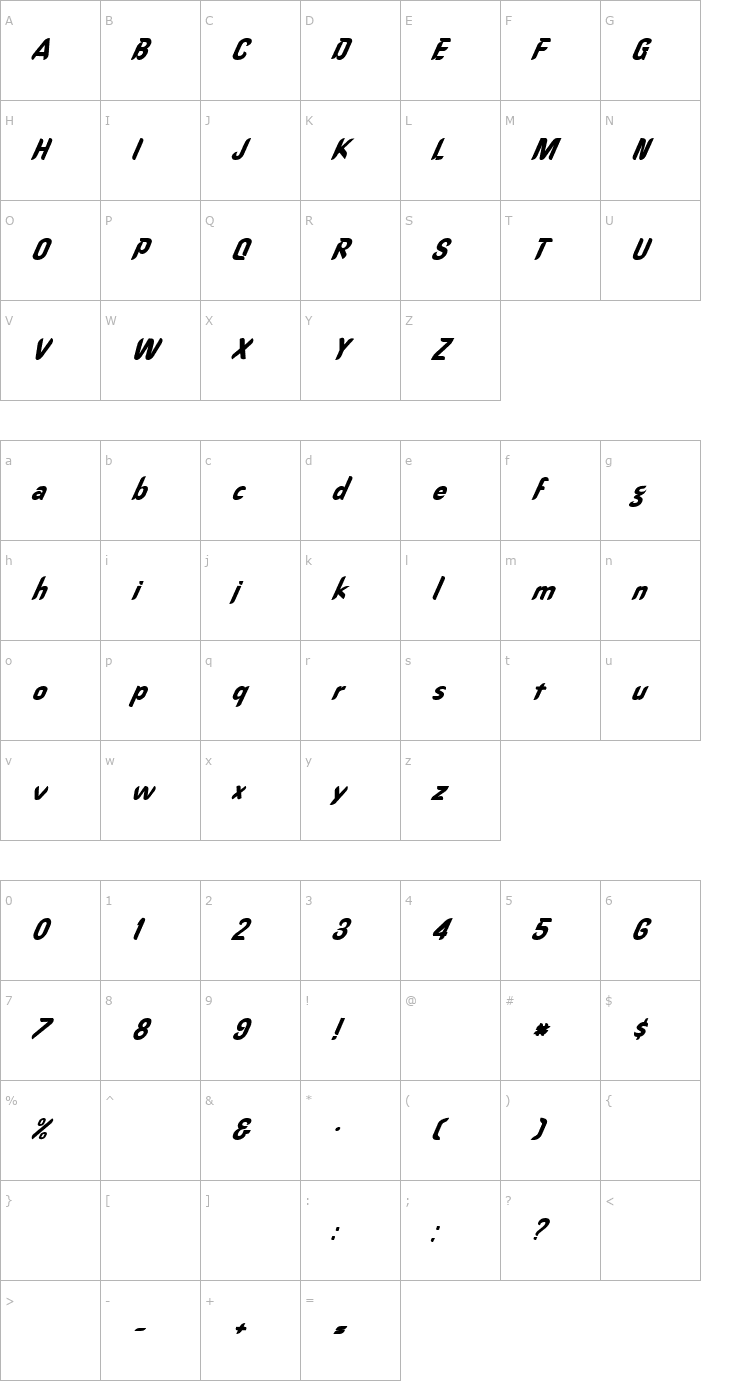 Character Map FZ HAND 15 ITALIC Font