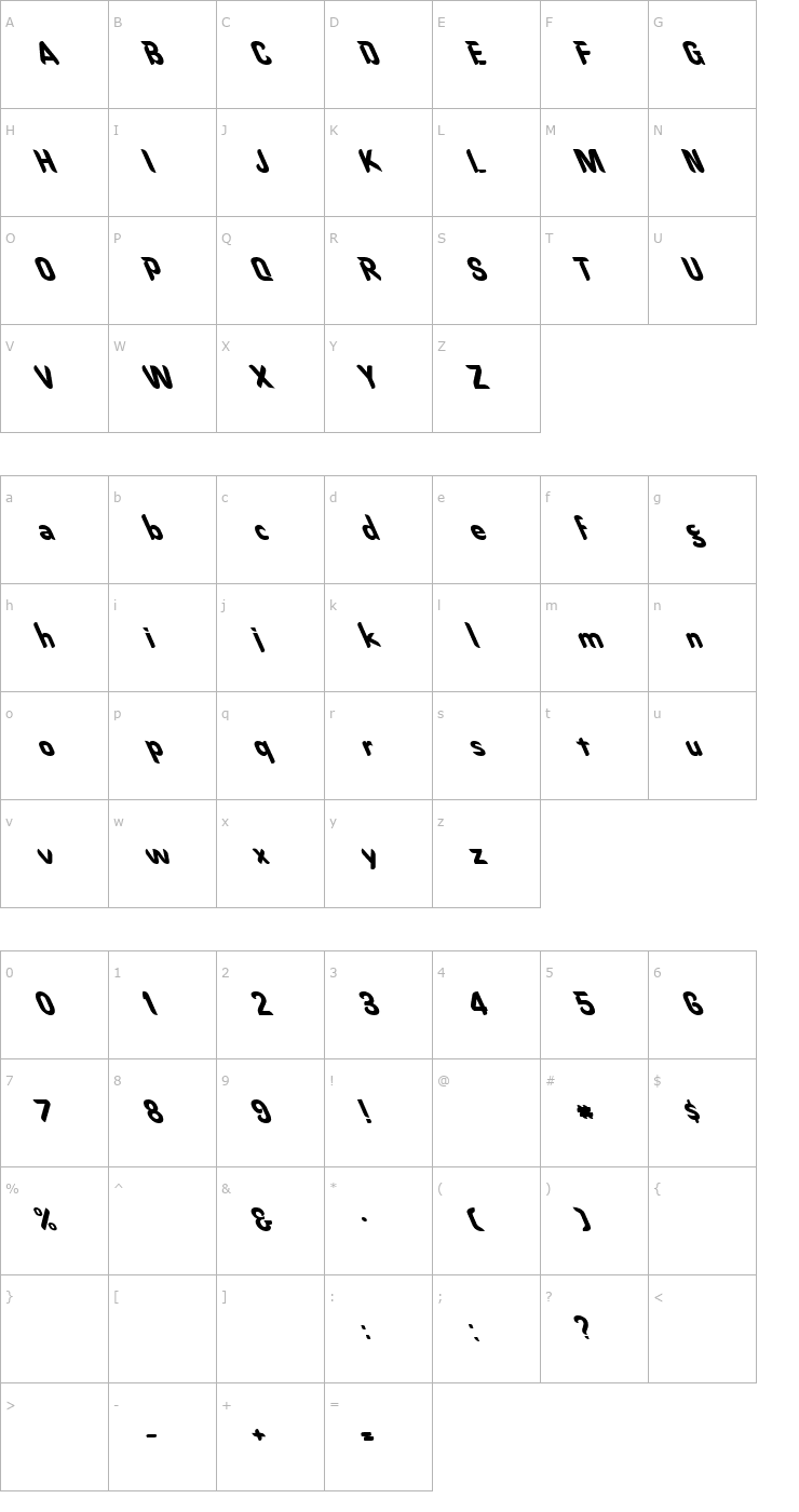 Character Map FZ HAND 15 LEFTY Font