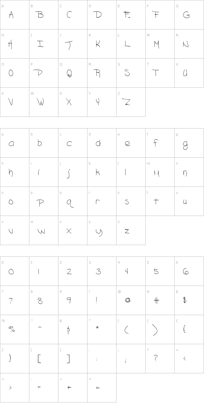 Character Map FZ HAND 18 Font