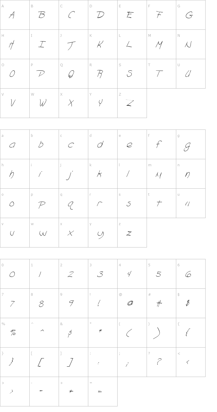 Character Map FZ HAND 18 ITALIC Font