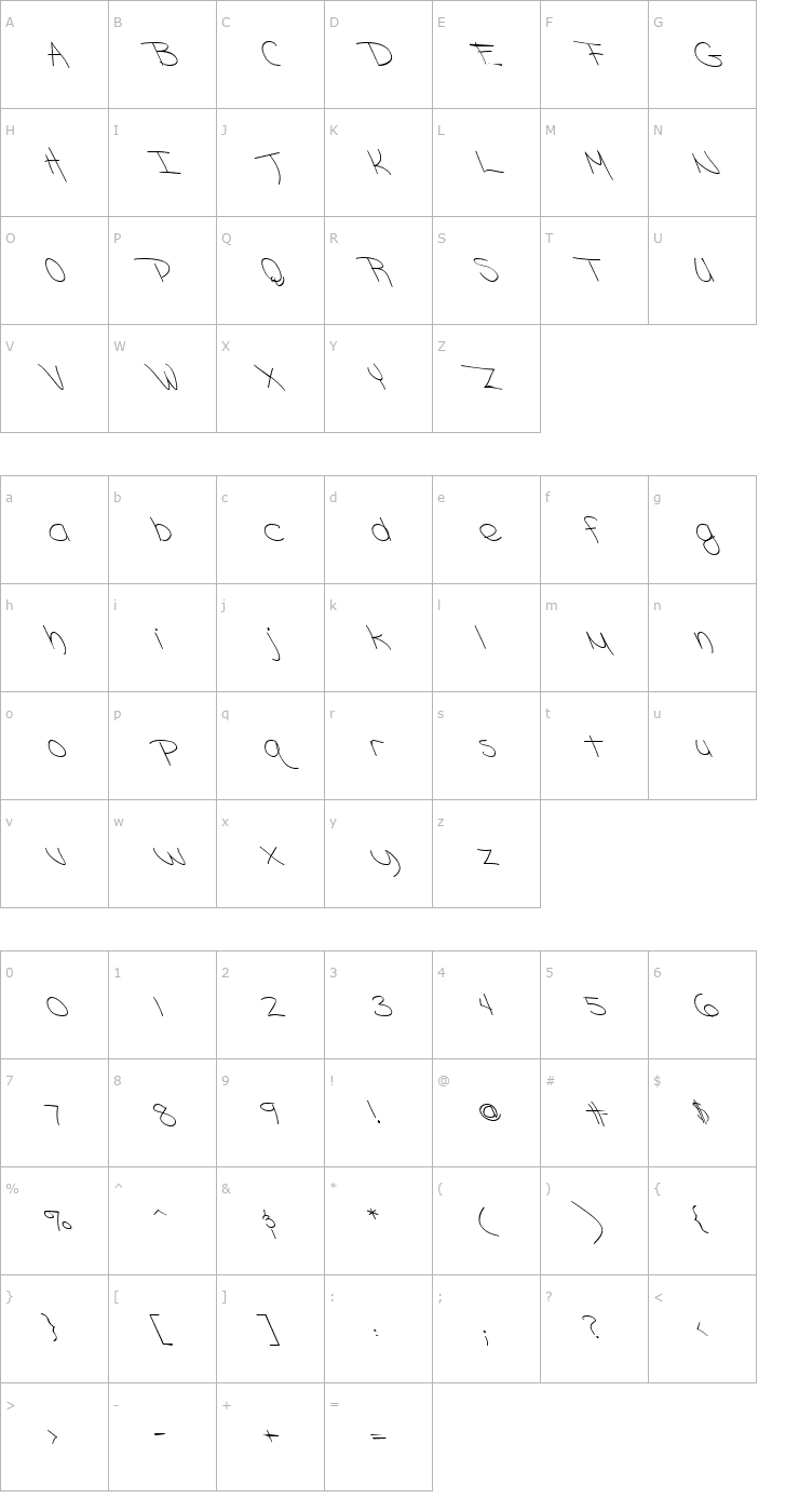 Character Map FZ HAND 18 LEFTY Font