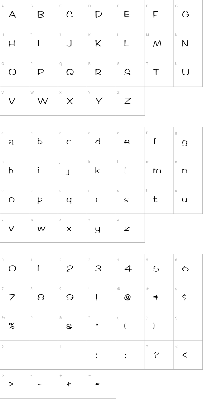 Character Map FZ HAND 2 Font