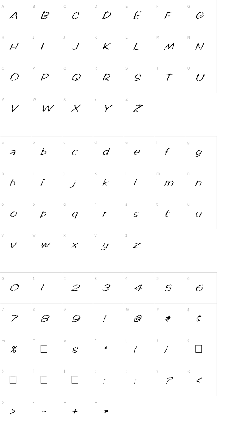 Character Map FZ HAND 2 WAVEY ITALIC Font