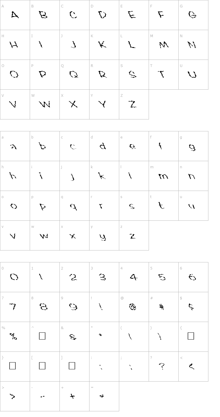 Character Map FZ HAND 2 WAVEY LEFTY Font