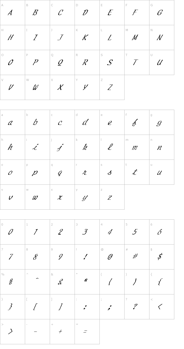 Character Map FZ HAND 20 ITALIC Font