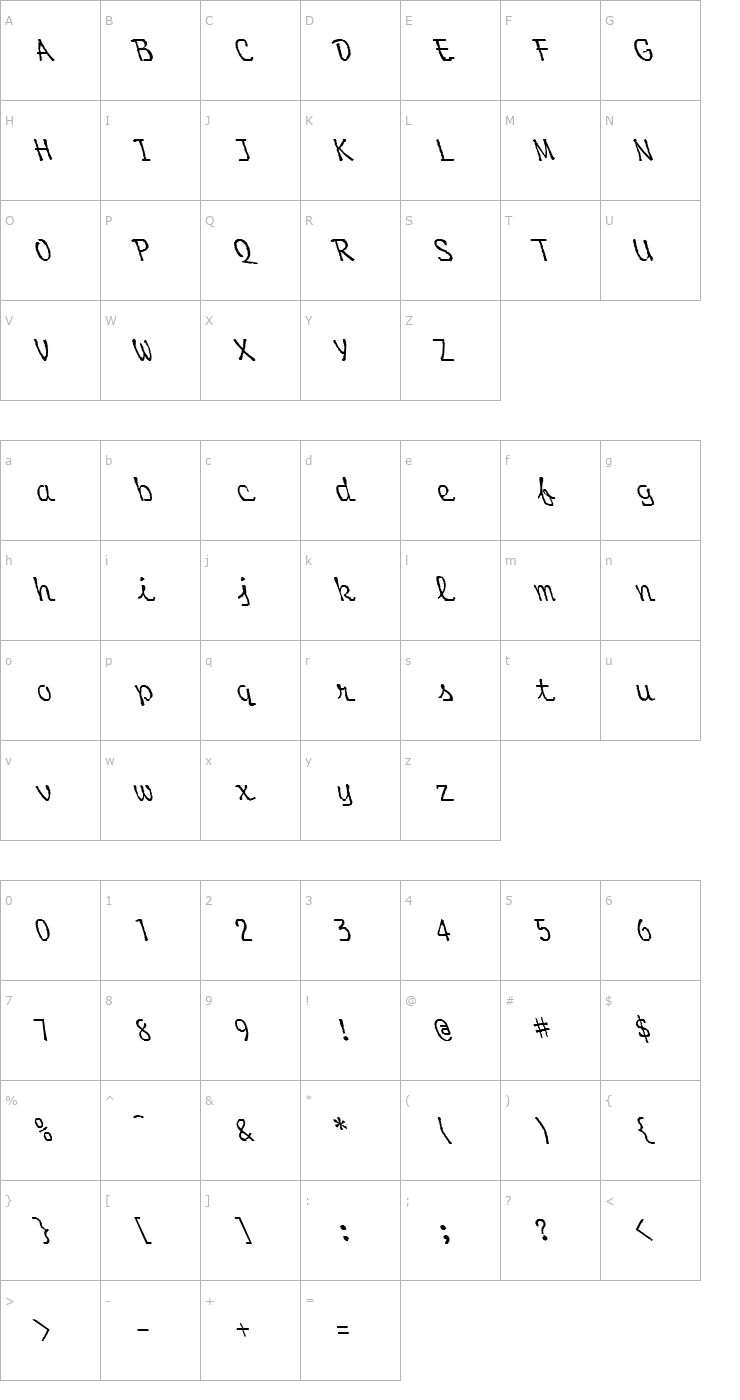 Character Map FZ HAND 20 LEFTY Font