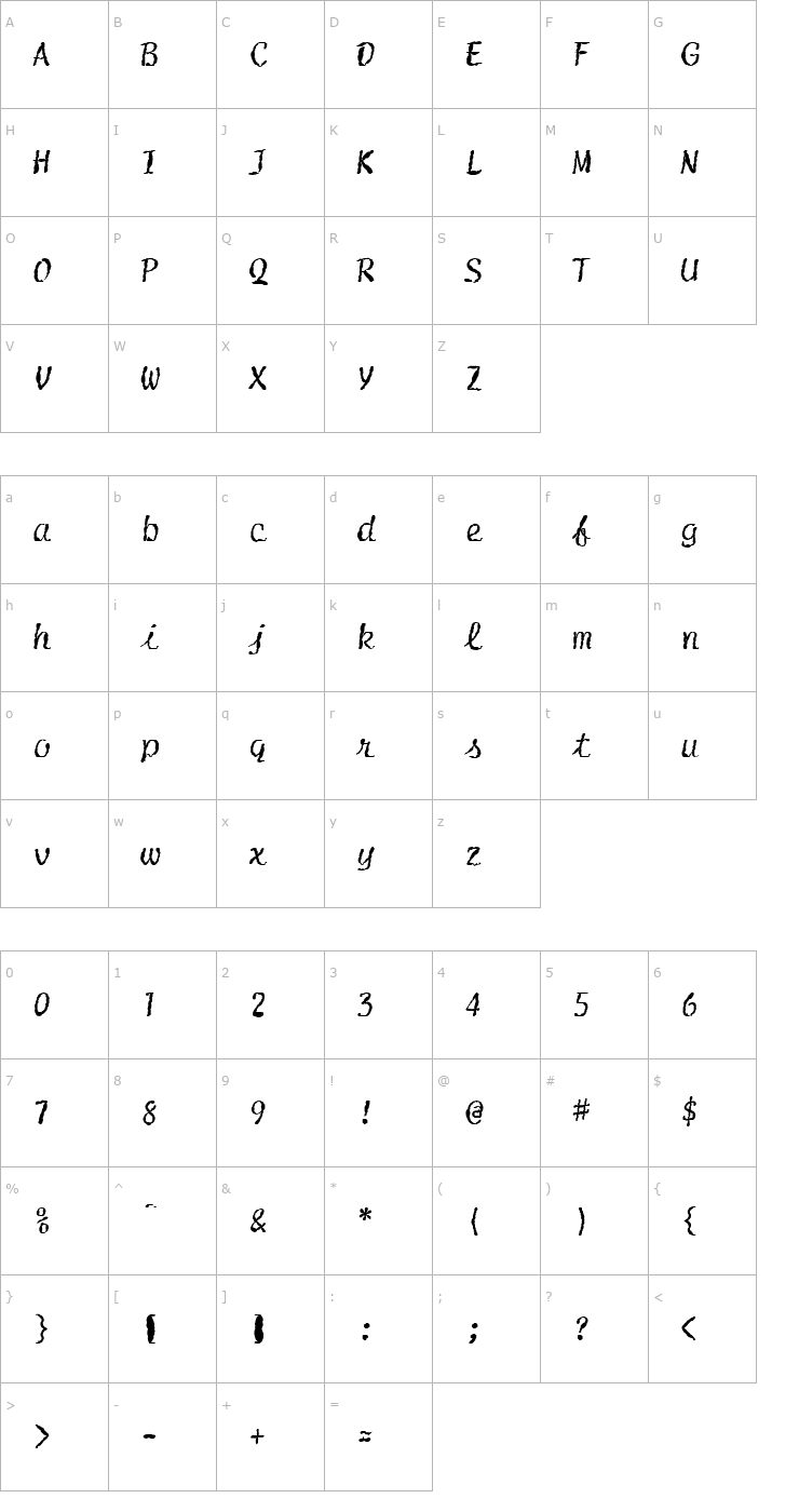 Character Map FZ HAND 20 MANGLED Font