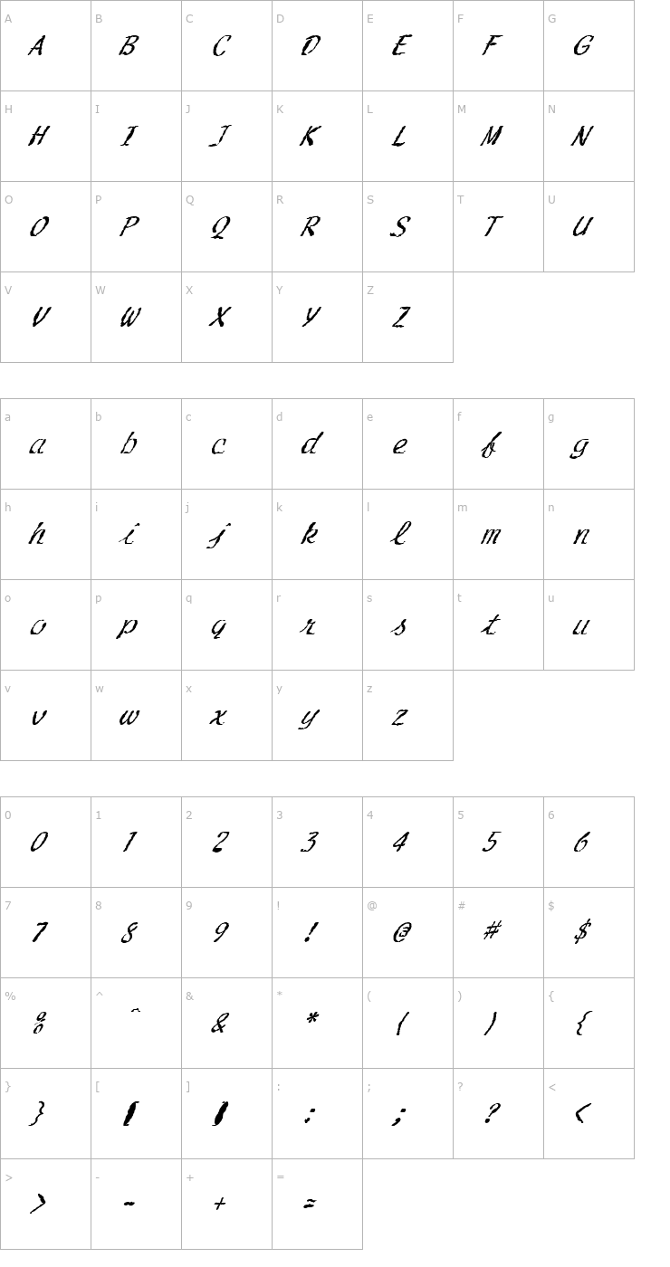 Character Map FZ HAND 20 MANGLED ITALIC Font
