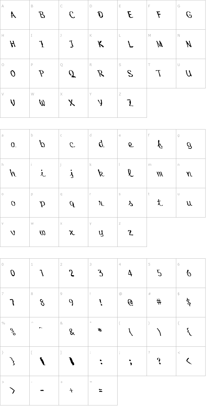 Character Map FZ HAND 20 MANGLED LEFTY Font