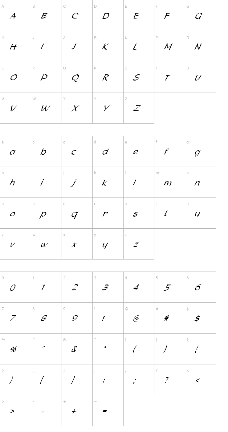 Character Map FZ HAND 21 ITALIC Font