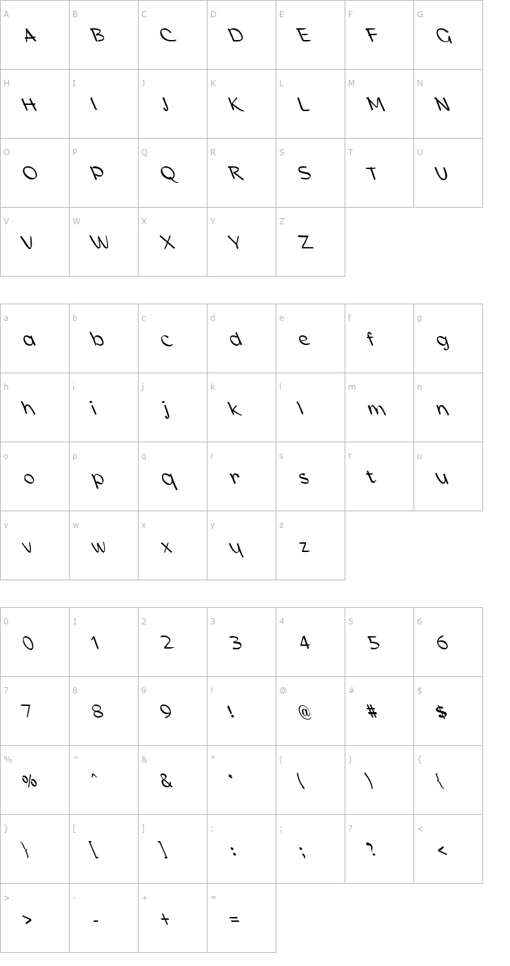 Character Map FZ HAND 21 LEFTY Font