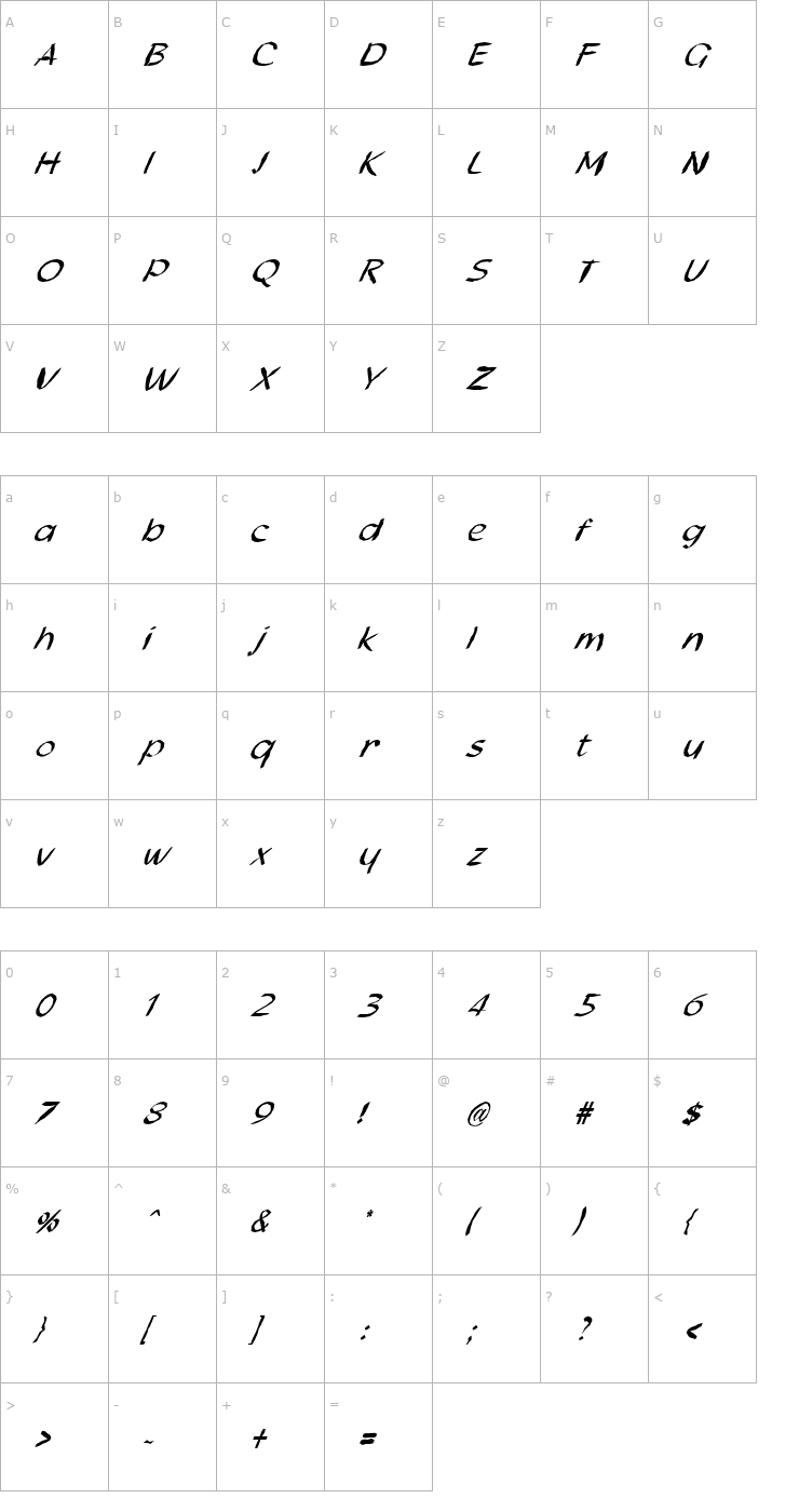 Character Map FZ HAND 21 MANGLED ITALIC Font