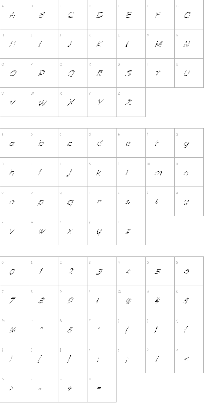 Character Map FZ HAND 21 SPOTTED ITALIC Font